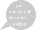 petit comparatif des deux exiges