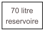 installer boite a air cup
(par Fred2602)