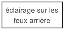 améliorer le refroidissement du rover