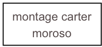 montage carter moroso