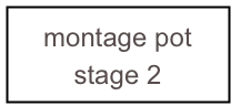 montage pot stage 2