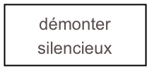 démonter silencieux