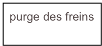 sommaire général