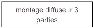 pilotage - reglages chassis, moteur